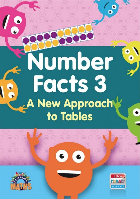 Number Facts 3 3rd Class