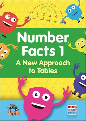 Number Facts 1 1st Class